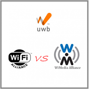 The Story of Ultra-Wide Band Part 4 Short Latency is King